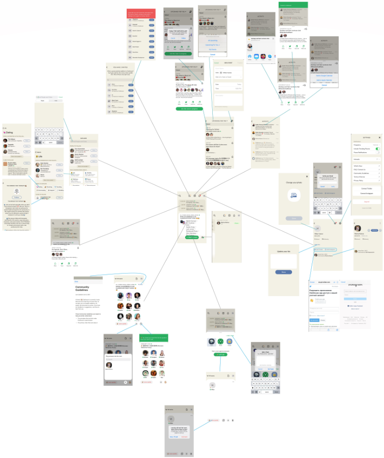 "Clubhouse: Drop-in audio chat" Navigation Map