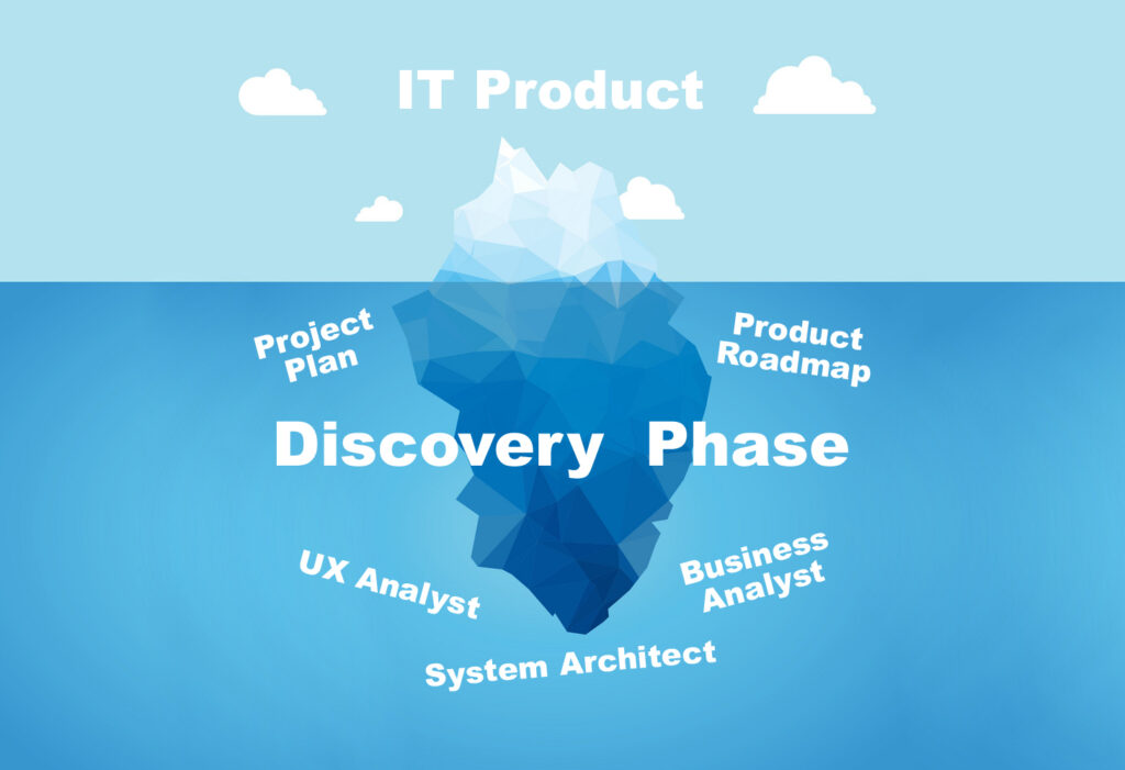 discovery phase of project