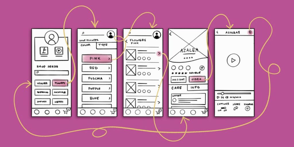 wireframes for mobile apps