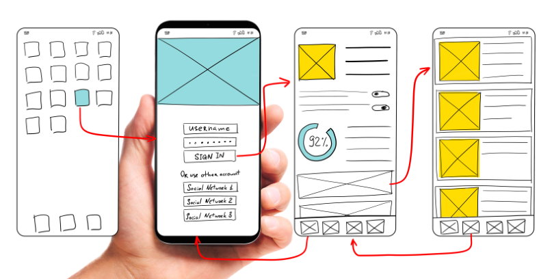 mobile app wireframe