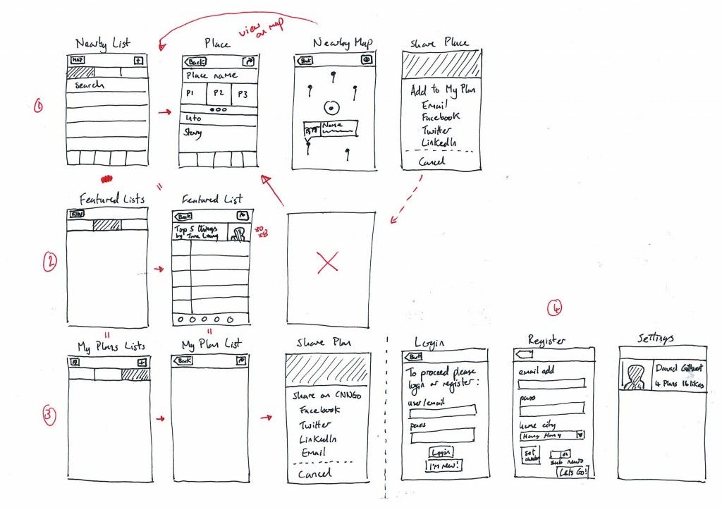 creating a wireframe