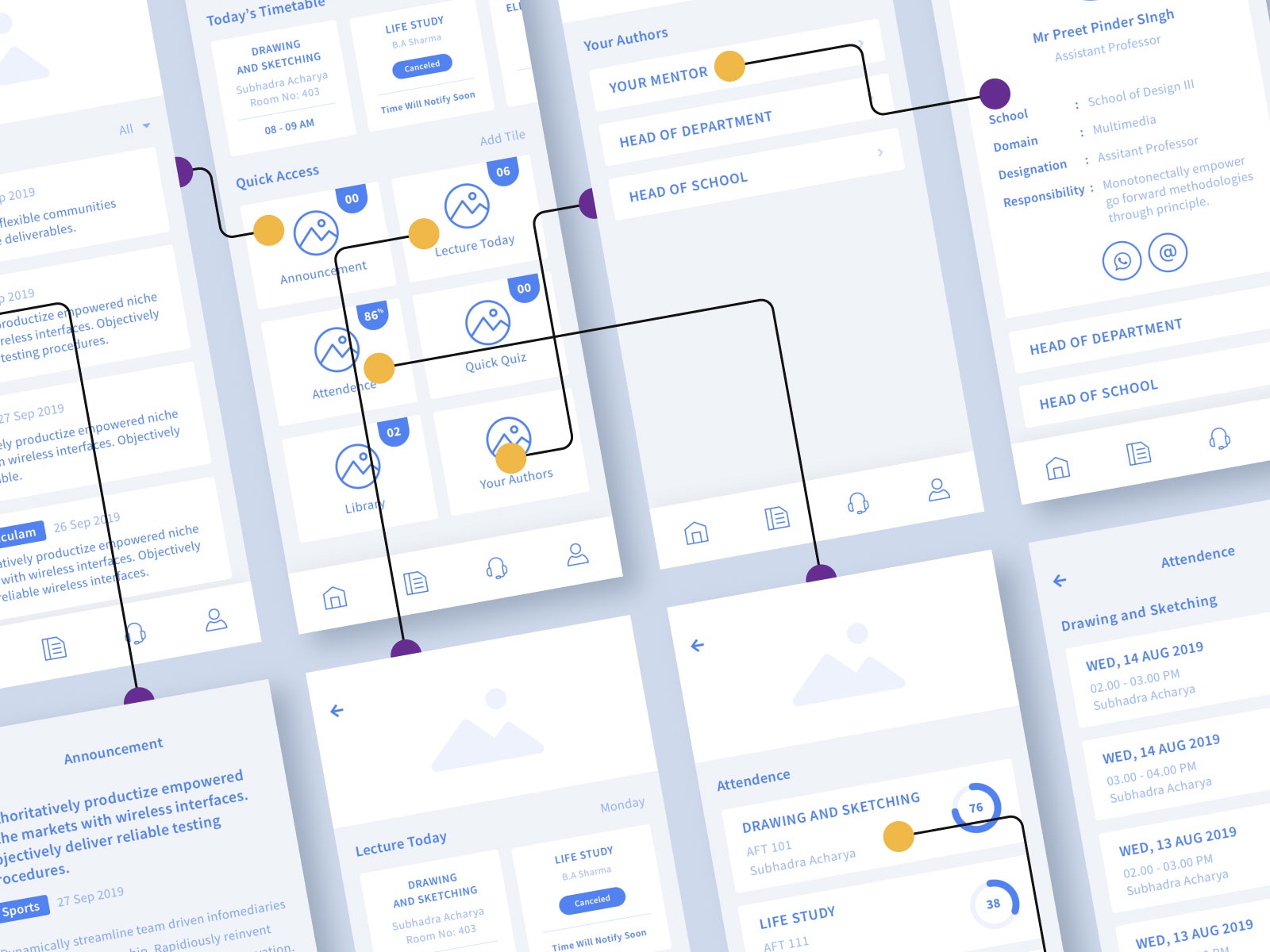 wireframes tools